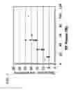 Fig. 08 - Plasma treatment method