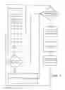 Fig. 02 - System and method for generating, funding, and distributing multiple jackpots