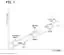 Fig. 08 - Drive apparatus