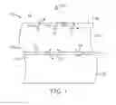 Fig. 02 - Light extraction films for organic light emitting devices (OLEDs)