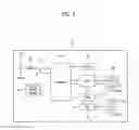 Fig. 05 - Lighting system and method for controlling the same