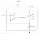 Fig. 06 - LIGHT EMITTING DIODE DRIVING DEVICE