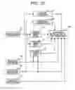 Fig. 08 - Electric rotating machine for vehicle