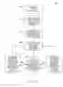 Fig. 06 - Systems and methods for intelligently optimizing operating efficiency using variable gate drive voltage