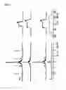 Fig. 05 - High Resolution Nuclear Magnet Resonance with Unknown Spatiotemporal Variations of the Static Magnetic Field