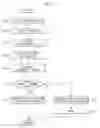 Fig. 05 - Plasma Diagnostic Apparatus And Method For Controlling The Same