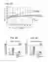 Fig. 09 - Occupant detection sensor testing apparatus and method