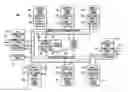 Fig. 01 - Resilient integrated circuit architecture