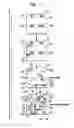 Fig. 02 - Resilient integrated circuit architecture