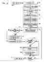 Fig. 12 - Resilient integrated circuit architecture