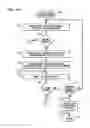 Fig. 14 - Resilient integrated circuit architecture