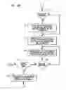 Fig. 15 - Resilient integrated circuit architecture