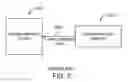 Fig. 03 - Hardened programmable devices