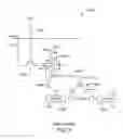 Fig. 08 - Hardened programmable devices