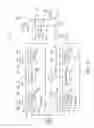 Fig. 16 - Hardened programmable devices
