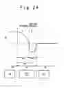 Fig. 25 - Power semiconductor device and operation method thereof