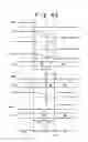Fig. 43 - Power semiconductor device and operation method thereof