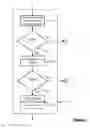 Fig. 06 - Navigation apparatus, server apparatus and method of collecting parking location information