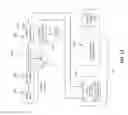 Fig. 19 - Scene illuminator