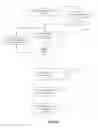 Fig. 36 - Scene illuminator