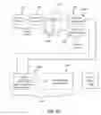 Fig. 38 - Scene illuminator