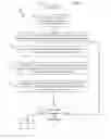 Fig. 06 - Integrated circuit, communication unit and method for phase adjustment