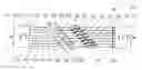 Fig. 01 - WIDEBAND ANTENNA PATTERN