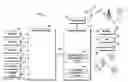 Fig. 01 - USE OF HEURISTIC DATA FOR SENDING MESSAGE FROM MOBILE COMPUTING DEVICE