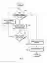 Fig. 05 - USE OF HEURISTIC DATA FOR SENDING MESSAGE FROM MOBILE COMPUTING DEVICE