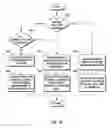 Fig. 08 - USE OF HEURISTIC DATA FOR SENDING MESSAGE FROM MOBILE COMPUTING DEVICE