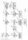 Fig. 12 - USE OF HEURISTIC DATA FOR SENDING MESSAGE FROM MOBILE COMPUTING DEVICE