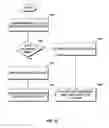 Fig. 13 - USE OF HEURISTIC DATA FOR SENDING MESSAGE FROM MOBILE COMPUTING DEVICE