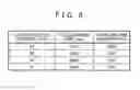 Fig. 06 - DISPLAY DEVICE, DISPLAY METHOD, AND DISPLAY PROGRAM