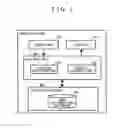 Fig. 02 - Display device, display method, and display program