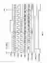 Fig. 08 - Channel scan logic