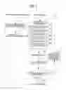 Fig. 08 - Charged-particle microscope device and method for inspecting sample using same