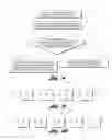 Fig. 08 - METHOD AND APPARATUS FOR MEASURING TRANSMITTED OPTICAL DISTORTION IN GLASS SHEETS