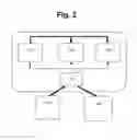 Fig. 03 - METHOD FOR IDENTIFYING REFLECTING OBJECTS SUBJECTED TO VARIABLE LIGHTING CONDITIONS AND SYSTEM FOR PERFORMING SAID METHOD