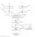 Fig. 01 - Method to increase the accuracy of phase correlation motion estimation in low-bit-precision circumstances