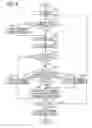 Fig. 09 - IMAGING APPARATUS AND METHOD OF DISPLAYING A NUMBER OF CAPTURED IMAGES