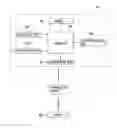 Fig. 01 - Reference image and preview image capturing apparatus of mobile terminal and method thereof