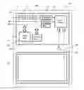 Fig. 01 - Multi-display device and method therefore