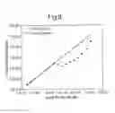 Fig. 06 - Optically addressed light valve