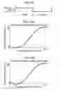 Fig. 23 - Electro-optical device and electronic equipment