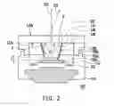 Fig. 04 - LIGHT EMITTING DIODE PACKAGE AND PROJECTION APPARATUS