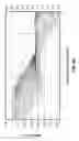 Fig. 15 - Detection of contamination in EUV systems