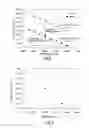 Fig. 08 - Method for designing and selecting optical fiber for use with a transmitter optical subassembly
