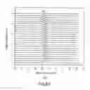 Fig. 09 - Method for designing and selecting optical fiber for use with a transmitter optical subassembly