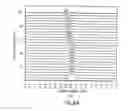Fig. 11 - Method for designing and selecting optical fiber for use with a transmitter optical subassembly