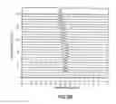 Fig. 12 - Method for designing and selecting optical fiber for use with a transmitter optical subassembly